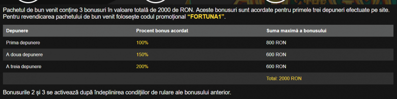 cerințe rulaj efortuna bonus depunere