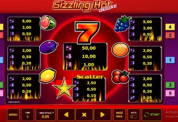 sizzling hot deluxe gratis linii de plată