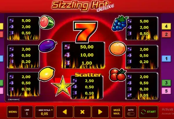 sizzling hot deluxe gratis linii de plată
