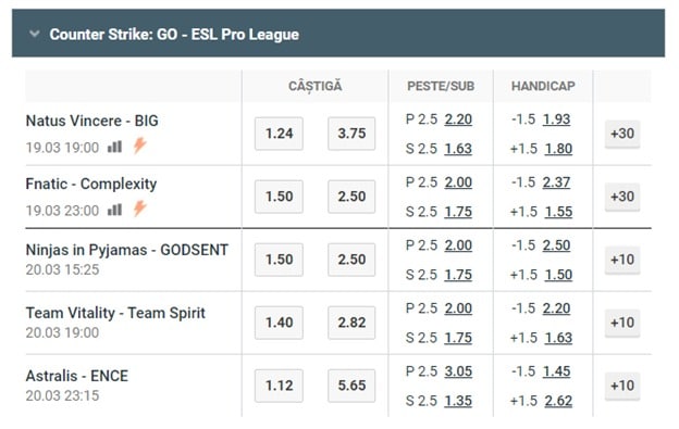 cs go esl pro league europa