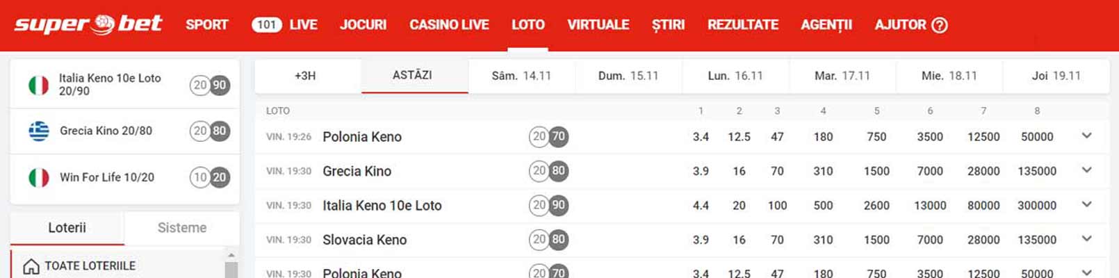 pariuri loterii internaționale superbet
