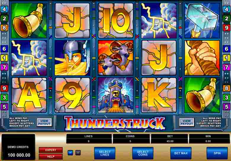 thunderstruck sloturi vehci