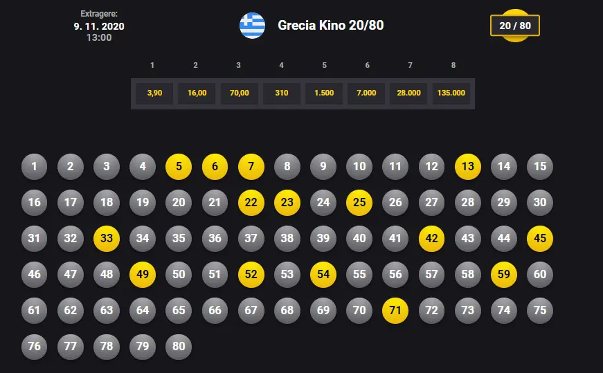 fortuna loto grecia online