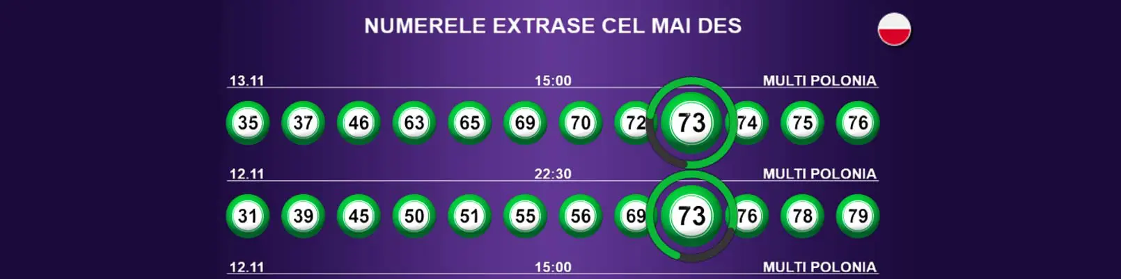 loto polonia case pariuri