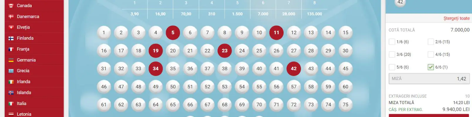 loto slovacia keno casa pariurilor