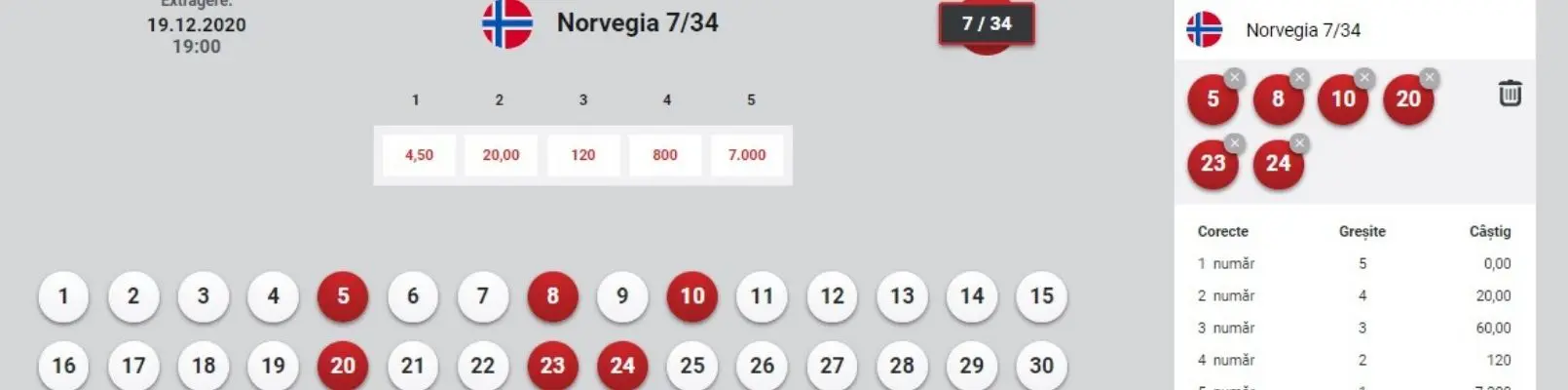 norvegia loto casa