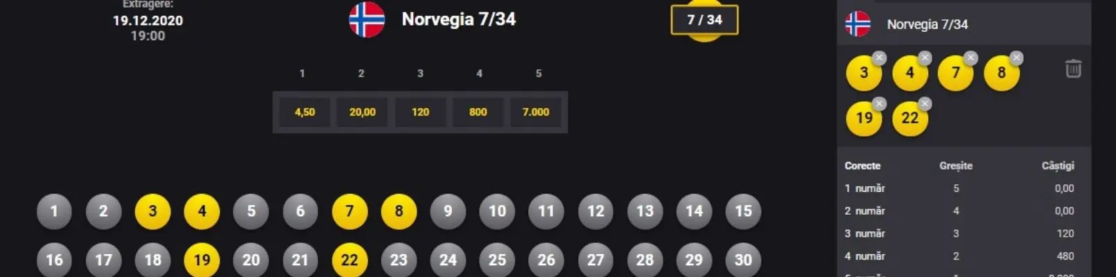 fortuna norvegia loto