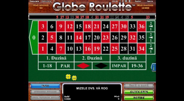 admiral ruleta globe type