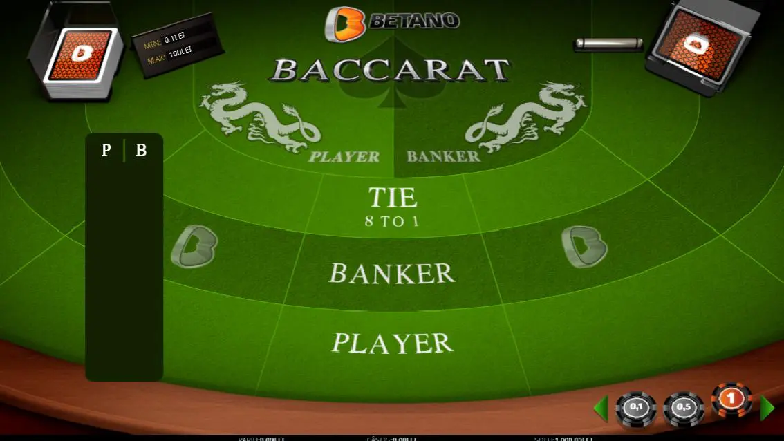 original baccarat betano