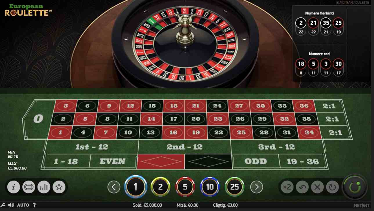 unibet ruleta europeana