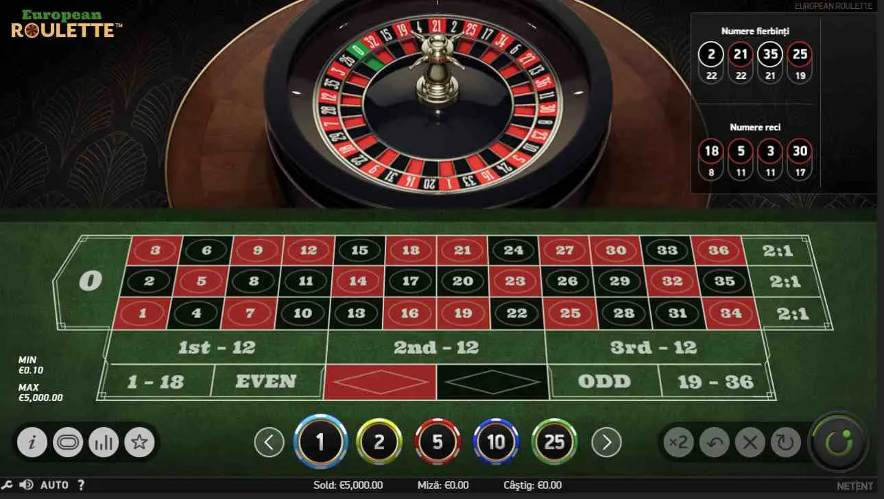 unibet ruleta europeana