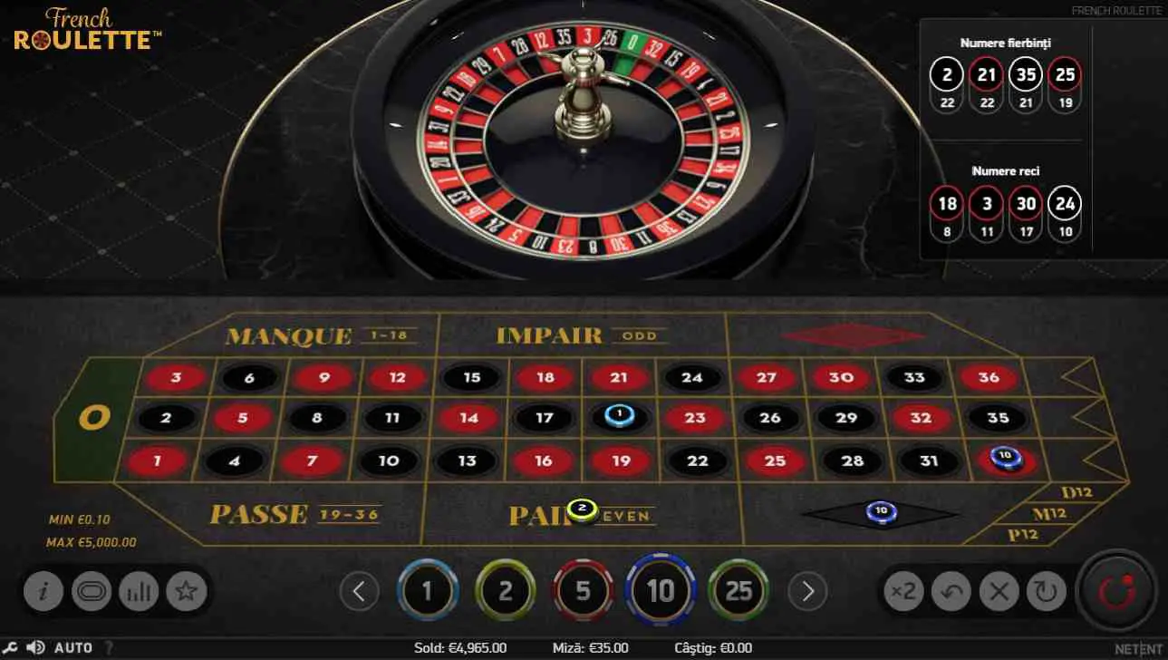 unibet ruleta franceza