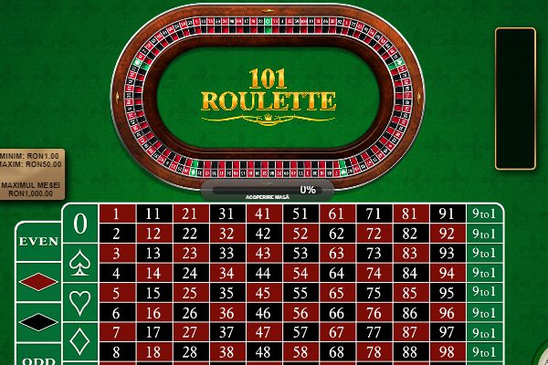 fortuna ruleta 101 roulette