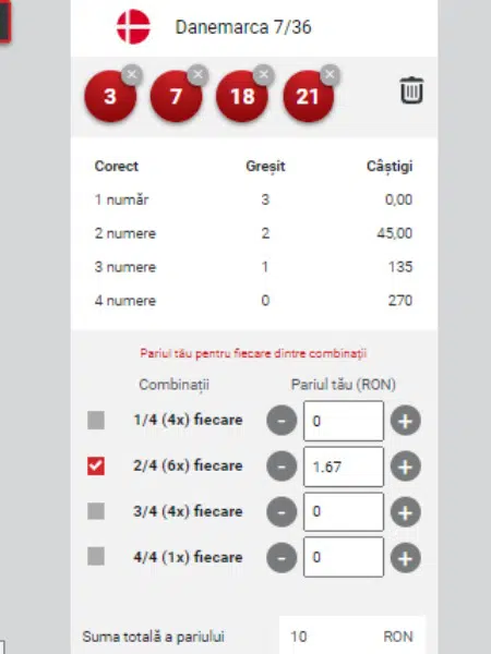 danemarca loto pariurilor