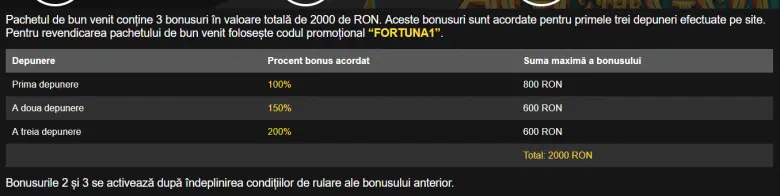 cerinte rulaj fortuna online