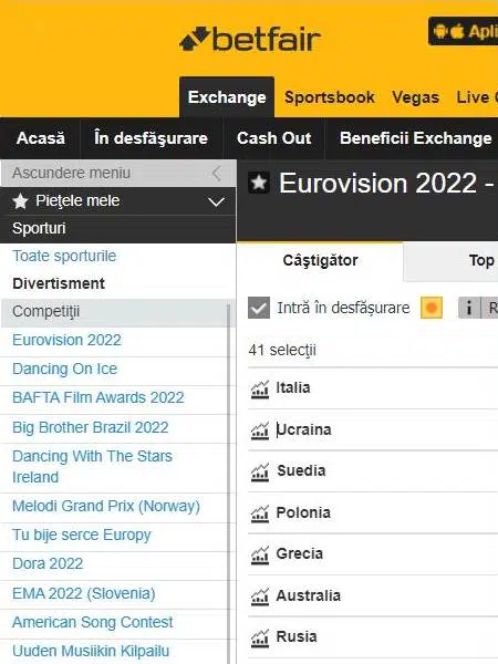betfair pariuri eurovision 2022
