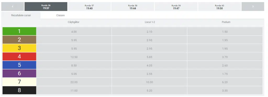 stanleybet pariuri virtuale