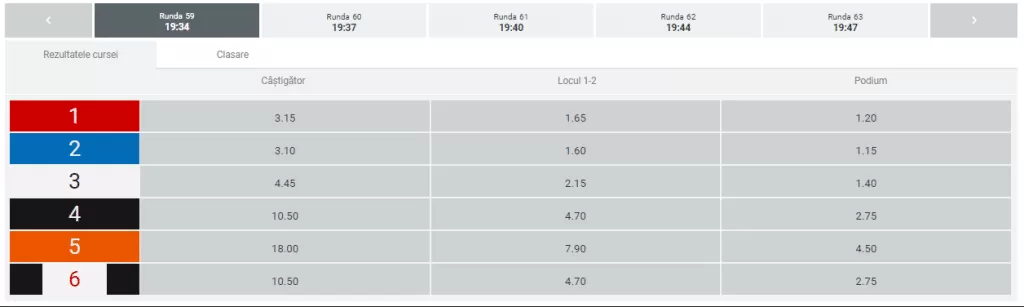 stanleybet pariuri virtuale