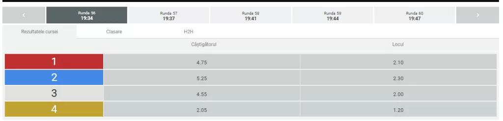 pariuri virtuale stanleybet