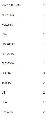 loto stanleybet