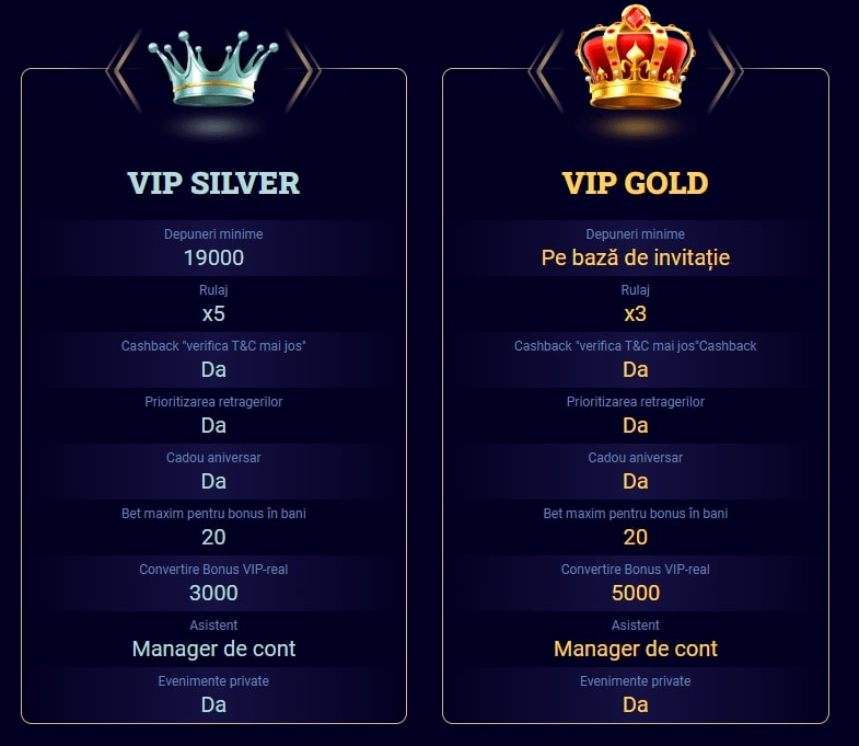 winboss casino vip