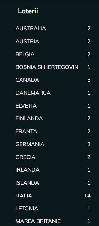 excelbet loto