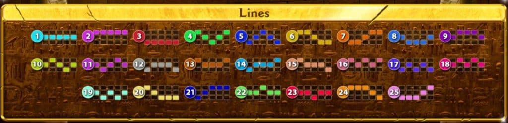 gold of ra demo