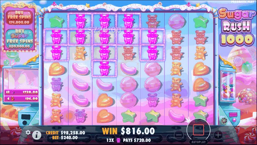 Sugar Rush 1000 - Linii de Plată