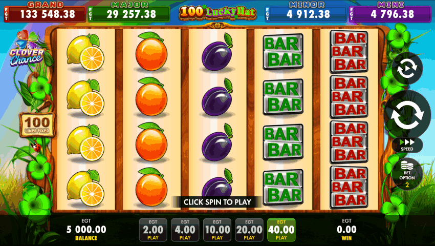 Ecran Joc 100 Lucky Hat Clover Chance