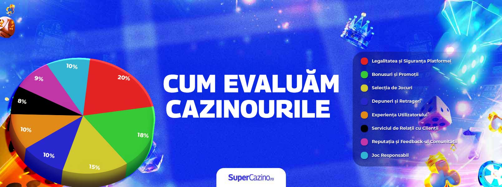 metodologie supercazino