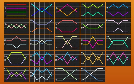 napoleon and josephine demo